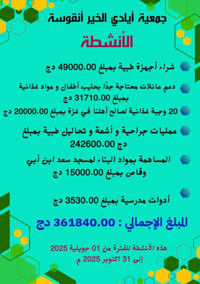 البيان الشهري: 361,840 دج من الأنشطة في أربعة أشهر