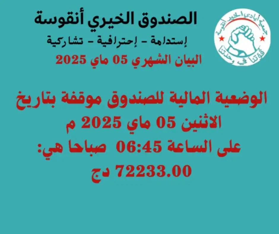 وضعية الصندوق في 05 ماي 2025: 72,233 دج
